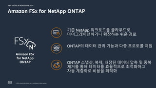 © 2024, Amazon Web Services, Inc. or its affiliates. All rights reserved.
AWS DATA & AI ROADSHOW 2024
AWS DATA & AI ROADSHOW 2024
Amazon FSx for NetApp ONTAP
Amazon FSx
for NetApp
ONTAP
ONTAP의 데이터 관리 기능과 다중 프로토콜 지원
ONTAP 스냅샷, 복제, 내장된 데이터 압축 및 중복
제거를 통해 데이터를 효율적으로 최적화하고
자동 계층화로 비용을 최적화
기존 NetApp 워크로드를 클라우드로
마이그레이션하거나 확장하는 쉬운 경로
 