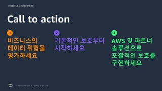 © 2024, Amazon Web Services, Inc. or its affiliates. All rights reserved.
AWS DATA & AI ROADSHOW 2024
AWS DATA & AI ROADSHOW 2024
Call to action
비즈니스의
데이터 위험을
평가하세요
1
기본적인 보호부터
시작하세요
2
AWS 및 파트너
솔루션으로
포괄적인 보호를
구현하세요
3
 