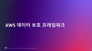© 2024, Amazon Web Services, Inc. or its affiliates. All rights reserved.
AWS DATA & AI ROADSHOW 2024
© 2024, Amazon Web Services, Inc. or its affiliates. All rights reserved. Amazon Confidential and Trademark.
AWS 데이터 보호 프레임워크
5
 