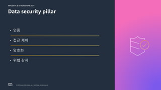 © 2024, Amazon Web Services, Inc. or its affiliates. All rights reserved.
AWS DATA & AI ROADSHOW 2024
AWS DATA & AI ROADSHOW 2024
Data security pillar
• 인증
• 접근 제어
• 암호화
• 위협 감지
 