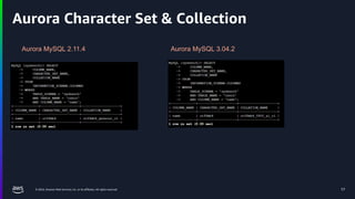 © 2024, Amazon Web Services, Inc. or its affiliates. All rights reserved. 17
Aurora Character Set & Collection
Aurora MySQL 2.11.4 Aurora MySQL 3.04.2
 