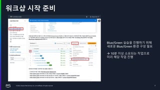 © 2024, Amazon Web Services, Inc. or its affiliates. All rights reserved.
워크샵 시작 준비
7
Blue/Green 실습을 진행하기 위해
새로운 Blue/Green 환경 구성 필요
à 10분 이상 소요되는 작업으로
미리 해당 작업 진행
 