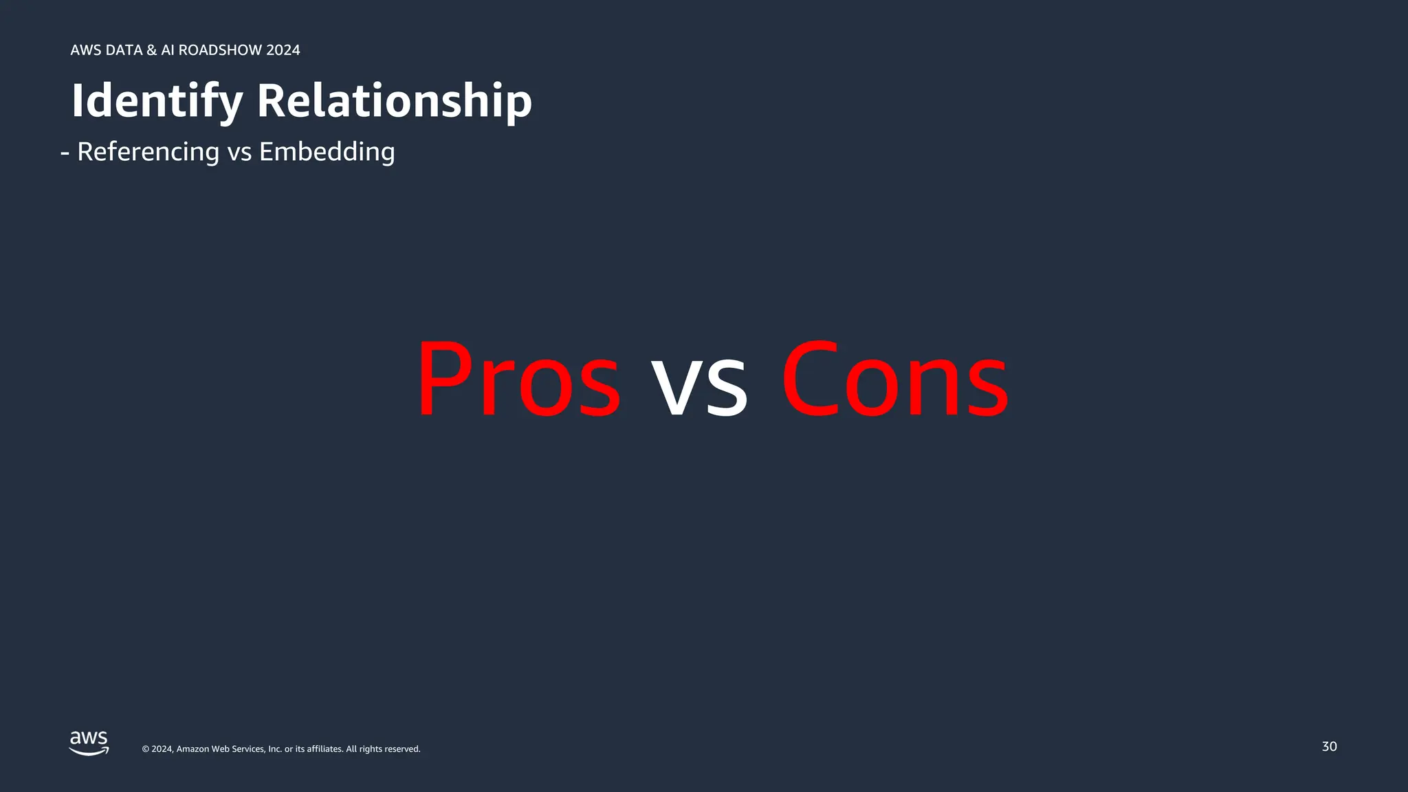 © 2024, Amazon Web Services, Inc. or its affiliates. All rights reserved.
AWS DATA & AI ROADSHOW 2024
AWS DATA & AI ROADSHOW 2024
30
Identify Relationship
- Referencing vs Embedding
Pros vs Cons
 