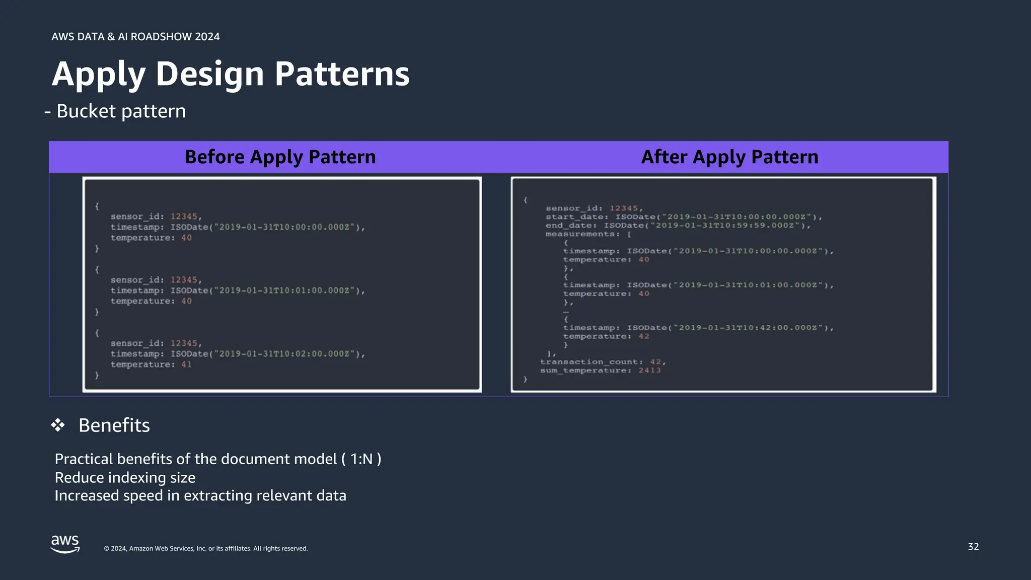 © 2024, Amazon Web Services, Inc. or its affiliates. All rights reserved.
AWS DATA & AI ROADSHOW 2024
AWS DATA & AI ROADSHOW 2024
32
Apply Design Patterns
- Bucket pattern
Before Apply Pattern After Apply Pattern
{
“_id”: <objectId>,
“productid”: <productid>,
“name”: <string>,
“description”: <string>,
“attributes”: [
{“key”: ”size”, “value”:<string>},
{“key”: ”weight”, “value”:<int>},
{“key”: ”color”, “value”:<string>},
{“key”: ”packaging”, “value”:<string>},
]
}
v Benefits
Practical benefits of the document model ( 1:N )
Reduce indexing size
Increased speed in extracting relevant data
 