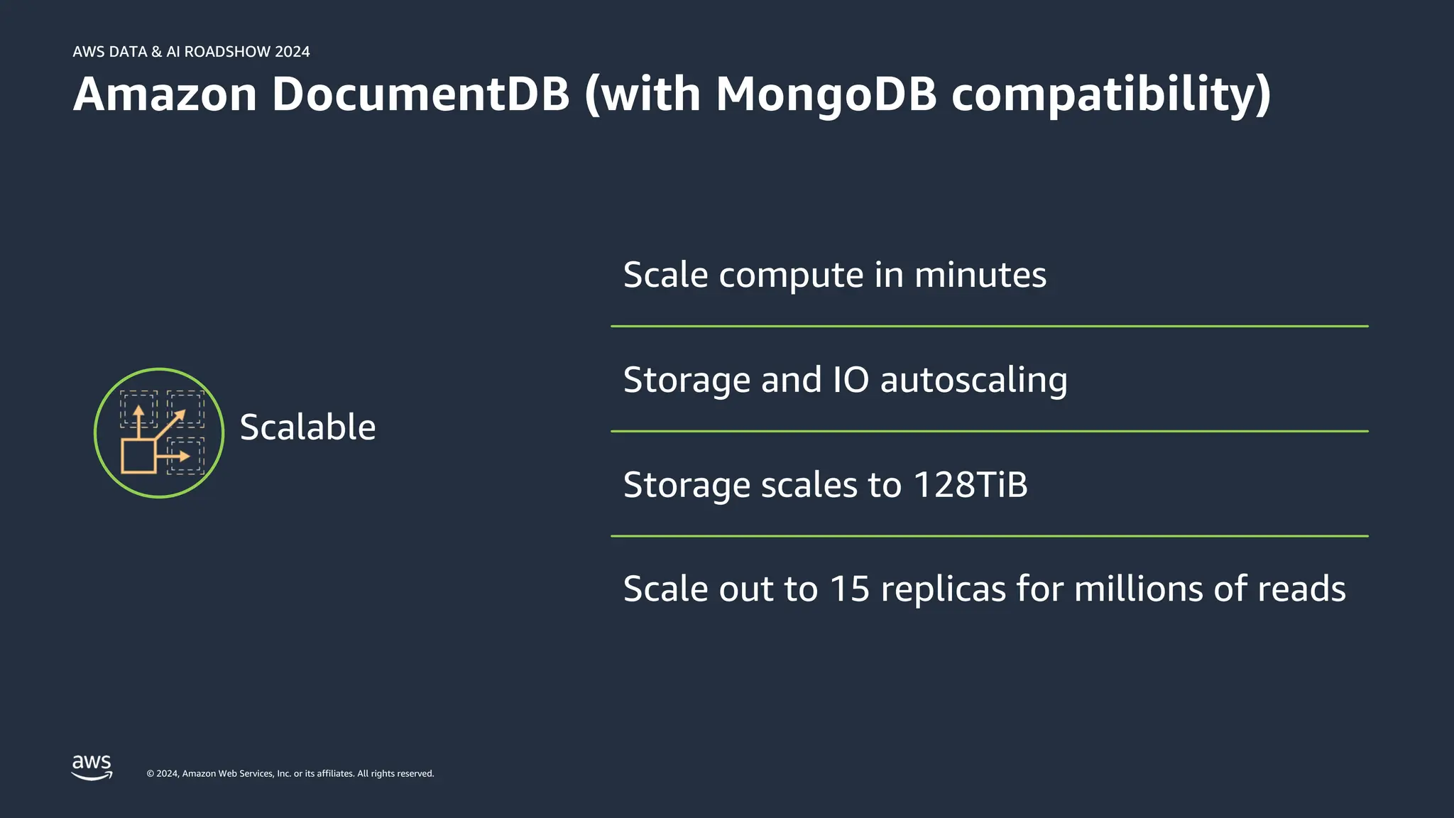 © 2024, Amazon Web Services, Inc. or its affiliates. All rights reserved.
AWS DATA & AI ROADSHOW 2024
AWS DATA & AI ROADSHOW 2024
Amazon DocumentDB (with MongoDB compatibility)
Scalable
Scale compute in minutes
Storage and IO autoscaling
Storage scales to 128TiB
Scale out to 15 replicas for millions of reads
 
