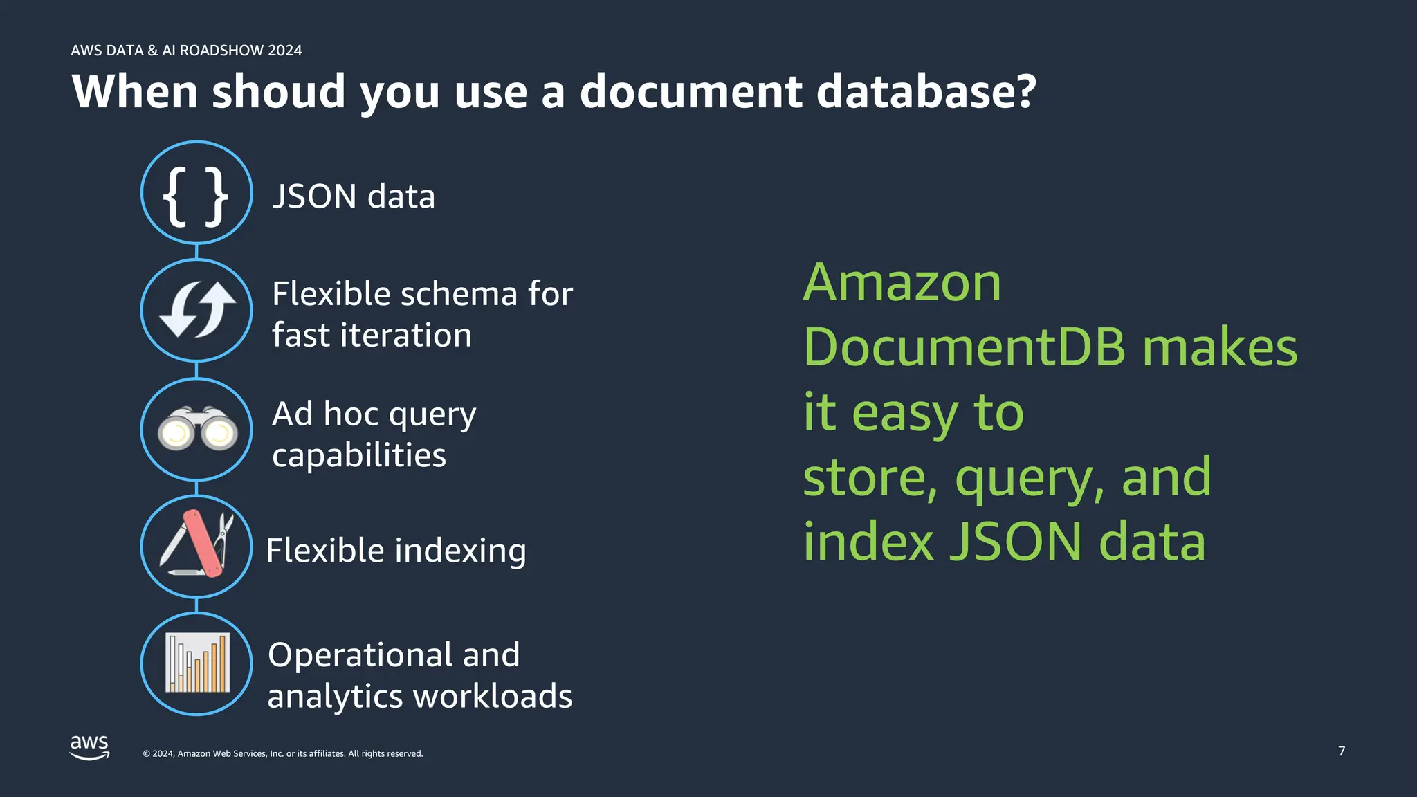 © 2024, Amazon Web Services, Inc. or its affiliates. All rights reserved.
AWS DATA & AI ROADSHOW 2024
AWS DATA & AI ROADSHOW 2024
7
When shoud you use a document database?
Amazon
DocumentDB makes
it easy to
store, query, and
index JSON data
JSON data
Operational and
analytics workloads
Ad hoc query
capabilities
Flexible indexing
Flexible schema for
fast iteration
 