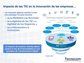 El impacto de la Transformación Digital en las Unidades de Negocio TIC ...