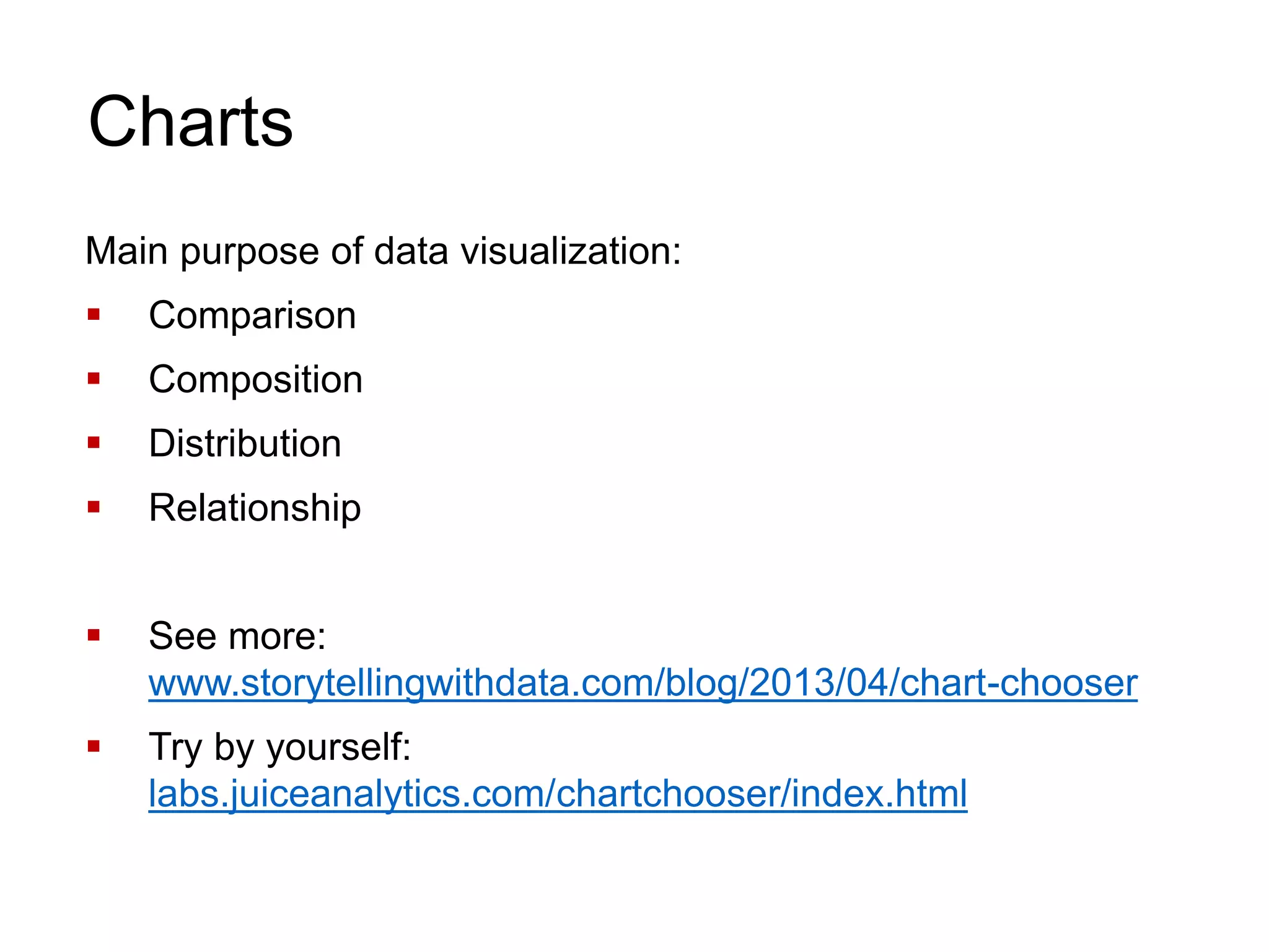 Charts
Main purpose of data visualization:
 Comparison
 Composition
 Distribution
 Relationship
 See more:
www.storytellingwithdata.com/blog/2013/04/chart-chooser
 Try by yourself:
labs.juiceanalytics.com/chartchooser/index.html
 