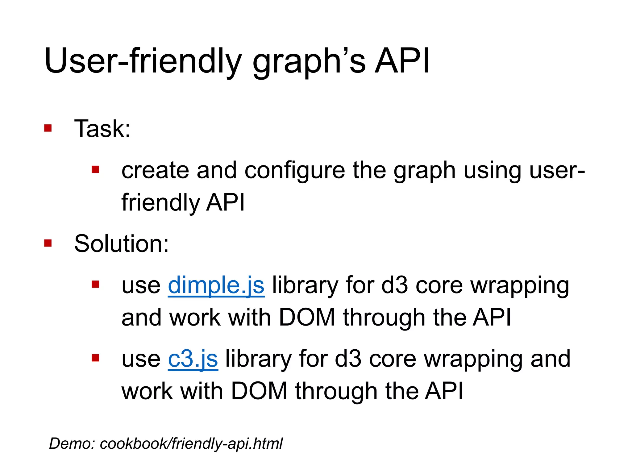 User-friendly graph’s API
 Task:
 create and configure the graph using user-
friendly API
 Solution:
 use dimple.js library for d3 core wrapping
and work with DOM through the API
 use c3.js library for d3 core wrapping and
work with DOM through the API
Demo: cookbook/friendly-api.html
 