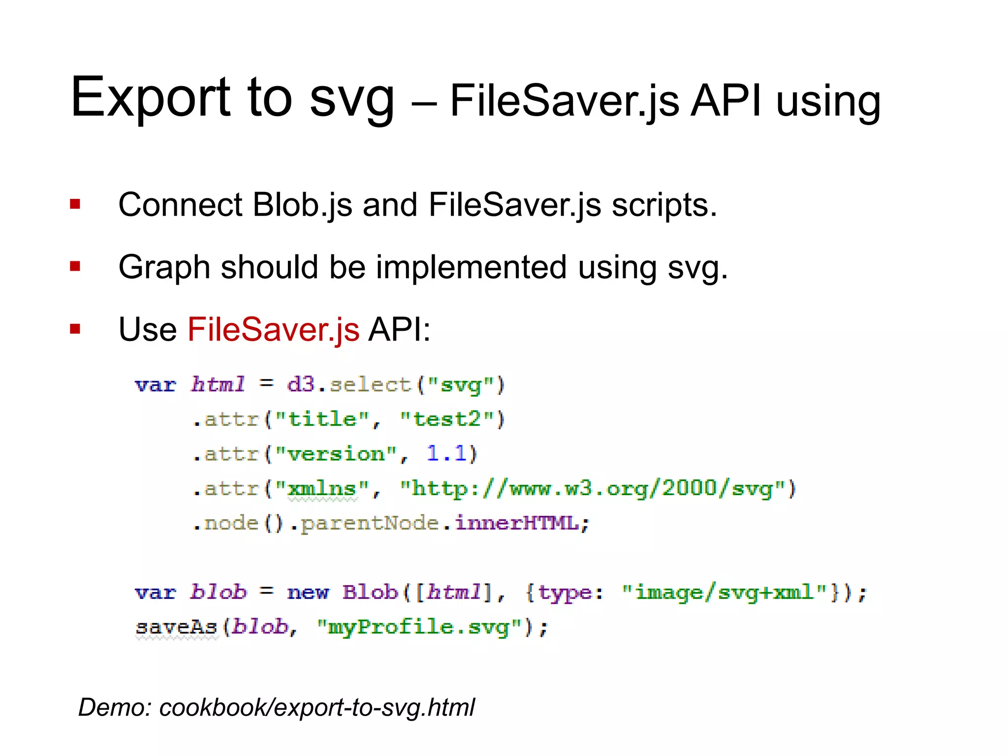 Export to svg – FileSaver.js API using
 Connect Blob.js and FileSaver.js scripts.
 Graph should be implemented using svg.
 Use FileSaver.js API:
Demo: cookbook/export-to-svg.html
 