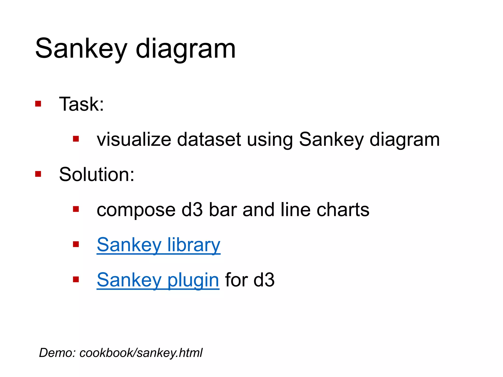 Sankey diagram
 Task:
 visualize dataset using Sankey diagram
 Solution:
 compose d3 bar and line charts
 Sankey library
 Sankey plugin for d3
Demo: cookbook/sankey.html
 