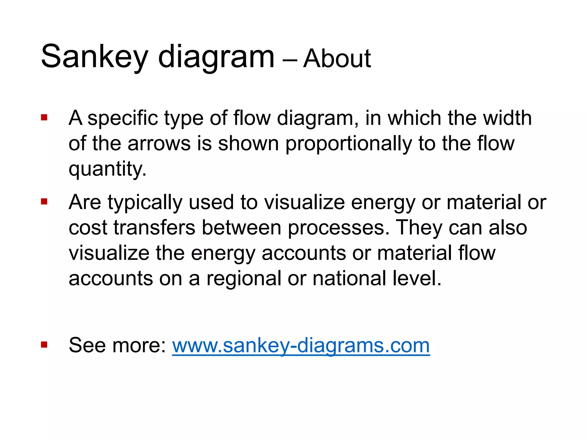Sankey diagram – About
 A specific type of flow diagram, in which the width
of the arrows is shown proportionally to the flow
quantity.
 Are typically used to visualize energy or material or
cost transfers between processes. They can also
visualize the energy accounts or material flow
accounts on a regional or national level.
 See more: www.sankey-diagrams.com
 