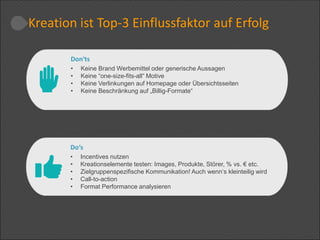 Don‘ts
• Keine Brand Werbemittel oder generische Aussagen
• Keine “one-size-fits-all“ Motive
• Keine Verlinkungen auf Homepage oder Übersichtsseiten
• Keine Beschränkung auf „Billig-Formate“
Kreation ist Top-3 Einflussfaktor auf Erfolg
Do‘s
• Incentives nutzen
• Kreationselemente testen: Images, Produkte, Störer, % vs. € etc.
• Zielgruppenspezifische Kommunikation! Auch wenn‘s kleinteilig wird
• Call-to-action
• Format Performance analysieren
 