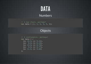 DATA
          Numbers
/ Abrcat pras
 /  a hr, ehp?
vrdt =[,1 2 3 5 8;
 a aa  1 , , , , ]



           Objects
/ Asatrlt pras
 /   ctepo, ehp?
vrdt =[
 a aa
  {:1.,y 91}
   x 00 : .4,
  {: 80 y 81}
   x  ., : .4,
  {:1.,y 87}
   x 30 : .4,
  {: 90 y 87}
   x  ., : .7,
  {:1.,y 92}
   x 10 : .6
];
 
