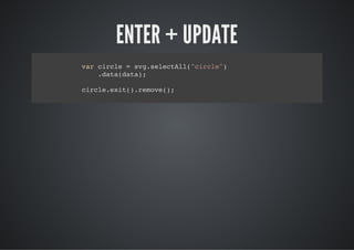 ENTER + UPDATE
vrcrl =sgslcAl"ice)
 a ice  v.eetl(crl"
   .aadt)
   dt(aa;

crl.xt)rmv(;
 iceei(.eoe)
 
