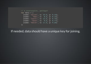 / Asatrlt pras
        /   ctepo, ehp?
       vrdt =[
        a aa
         {ae "lc" x 1.,y 91}
          nm: Aie, : 00 : .4,
         {ae
          nm: "o" x 80 y 81}
               Bb, : ., : .4,
         {ae "ao" x 1.,y 87}
          nm: Crl, : 30 : .4,
         {ae "ae,x 90 y 87}
          nm: Dv" : ., : .7,
         {ae "dt" x 1.,y 92}
          nm: Eih, : 10 : .6
       ];



If needed, data should have a unique key for joining.
 
