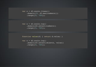 vrx=d.cl.ier)
 a    3saelna(
   .oan[,d.a(ubr))
   dmi(0 3mxnmes]
   .ag(0 70)
   rne[, 2];



vrx=d.cl.o(
 a    3saelg)
   .oand.xetnmes)
   dmi(3etn(ubr)
   .ag(0 70)
   rne[, 2];



fnto vled {rtr dvle }
 ucin au() eun .au;

vrx=d.cl.o(
 a    3saelg)
   .oand.xetojcs vle)
   dmi(3etn(bet, au)
   .ag(0 70)
   rne[, 2];
 