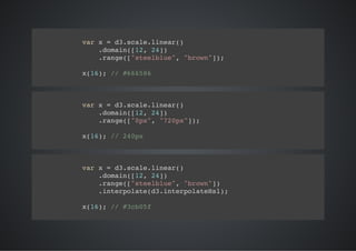vrx=d.cl.ier)
 a    3saelna(
   .oan[2 2]
   dmi(1, 4)
   .ag("tebu" "rw")
   rne[selle, bon];

x1) / #656
 (6; / 668



vrx=d.cl.ier)
 a    3saelna(
   .oan[2 2]
   dmi(1, 4)
   .ag("p" "2p")
   rne[0x, 70x];

x1) / 20x
 (6; / 4p



vrx=d.cl.ier)
 a    3saelna(
   .oan[2 2]
   dmi(1, 4)
   .ag("tebu" "rw")
   rne[selle, bon]
   .neplt(3itroaes)
   itroaed.nepltHl;

x1) / #c0f
 (6; / 3b5
 