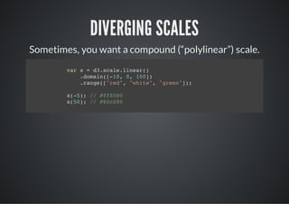 DIVERGING SCALES
Sometimes, you want a compound (“polylinear”) scale.
        vrx=d.cl.ier)
         a    3saelna(
           .oan[1,0 10)
           dmi(-0 , 0]
           .ag("e" "ht" "re")
           rne[rd, wie, gen];

        x-) / #f00
         (5; / f88
        x5) / #000
         (0; / 8c8
 