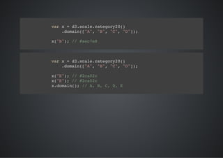 vrx=d.cl.aeoy0)
 a    3saectgr2(
   .oan[A,"" "" "")
   dmi("" B, C, D];

x"";/ #e78
 (B) / ace



vrx=d.cl.aeoy0)
 a    3saectgr2(
   .oan[A,"" "" "")
   dmi("" B, C, D];

x"";/ #c0c
 (E) / 2a2
x"";/ #c0c
 (E) / 2a2
xdmi(;/ A B C D E
 .oan) / , , , ,
 