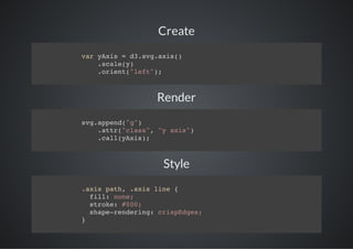 Create
vryxs=d.v.xs)
 a Ai   3sgai(
   .cl()
   saey
   .ret"et)
   oin(lf";



          Render
sgapn(g)
 v.ped""
   .tr"ls" " ai"
   at(cas, y xs)
   .alyxs;
   cl(Ai)



           Style
.xspt,.xsln {
 ai ah ai ie
  fl:nn;
   il oe
  srk:#0;
   toe 00
  saerneig cipde;
   hp-edrn: rsEgs
}
 