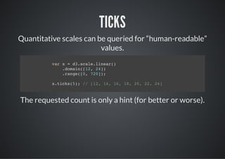 TICKS
Quantitative scales can be queried for “human-readable”
                         values.
         vrx=d.cl.ier)
          a    3saelna(
            .oan[2 2]
            dmi(1, 4)
            .ag(0 70)
            rne[, 2];

         xtcs5;/ [2 1,1,1,2,2,2]
          .ik() / 1, 4 6 8 0 2 4



The requested count is only a hint (for better or worse).
 