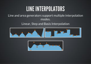 LINE INTERPOLATORS
Line and area generators support multiple interpolation
                        modes.
          Linear, Step and Basis Interpolation
 