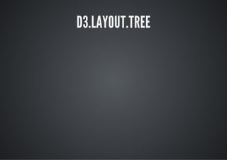 D3.LAYOUT.TREE
 