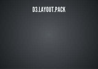 D3.LAYOUT.PACK
 