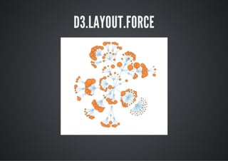 D3.LAYOUT.FORCE
 