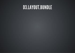 D3.LAYOUT.BUNDLE
 