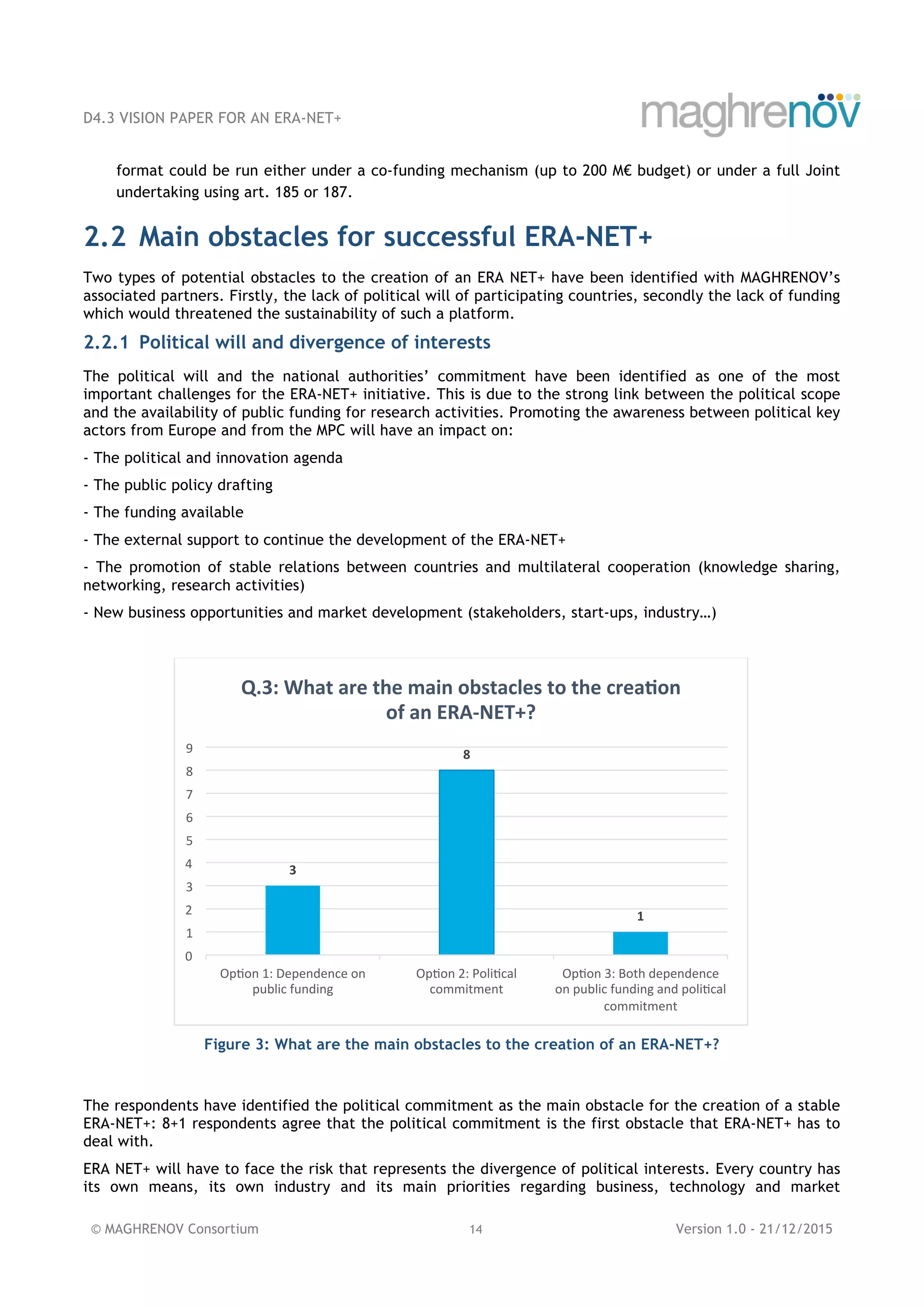 D4.3 VISION PAPER FOR AN ERA-NET+
© MAGHRENOV Consortium 14 Version 1.0 - 21/12/2015
format could be run either under a co-funding mechanism (up to 200 M€ budget) or under a full Joint
undertaking using art. 185 or 187.
2.2 Main obstacles for successful ERA-NET+
Two types of potential obstacles to the creation of an ERA NET+ have been identified with MAGHRENOV’s
associated partners. Firstly, the lack of political will of participating countries, secondly the lack of funding
which would threatened the sustainability of such a platform.
2.2.1 Political will and divergence of interests
The political will and the national authorities’ commitment have been identified as one of the most
important challenges for the ERA-NET+ initiative. This is due to the strong link between the political scope
and the availability of public funding for research activities. Promoting the awareness between political key
actors from Europe and from the MPC will have an impact on:
- The political and innovation agenda
- The public policy drafting
- The funding available
- The external support to continue the development of the ERA-NET+
- The promotion of stable relations between countries and multilateral cooperation (knowledge sharing,
networking, research activities)
- New business opportunities and market development (stakeholders, start-ups, industry…)
Figure 3: What are the main obstacles to the creation of an ERA-NET+?
The respondents have identified the political commitment as the main obstacle for the creation of a stable
ERA-NET+: 8+1 respondents agree that the political commitment is the first obstacle that ERA-NET+ has to
deal with.
ERA NET+ will have to face the risk that represents the divergence of political interests. Every country has
its own means, its own industry and its main priorities regarding business, technology and market
3	
8	
1	
0	
1	
2	
3	
4	
5	
6	
7	
8	
9	
Op#on	1:	Dependence	on	
public	funding		
Op#on	2:	Poli#cal	
commitment	
Op#on	3:	Both	dependence	
on	public	funding	and	poli#cal	
commitment	
Q.3:	What	are	the	main	obstacles	to	the	creaBon	
of	an	ERA-NET+?	
 