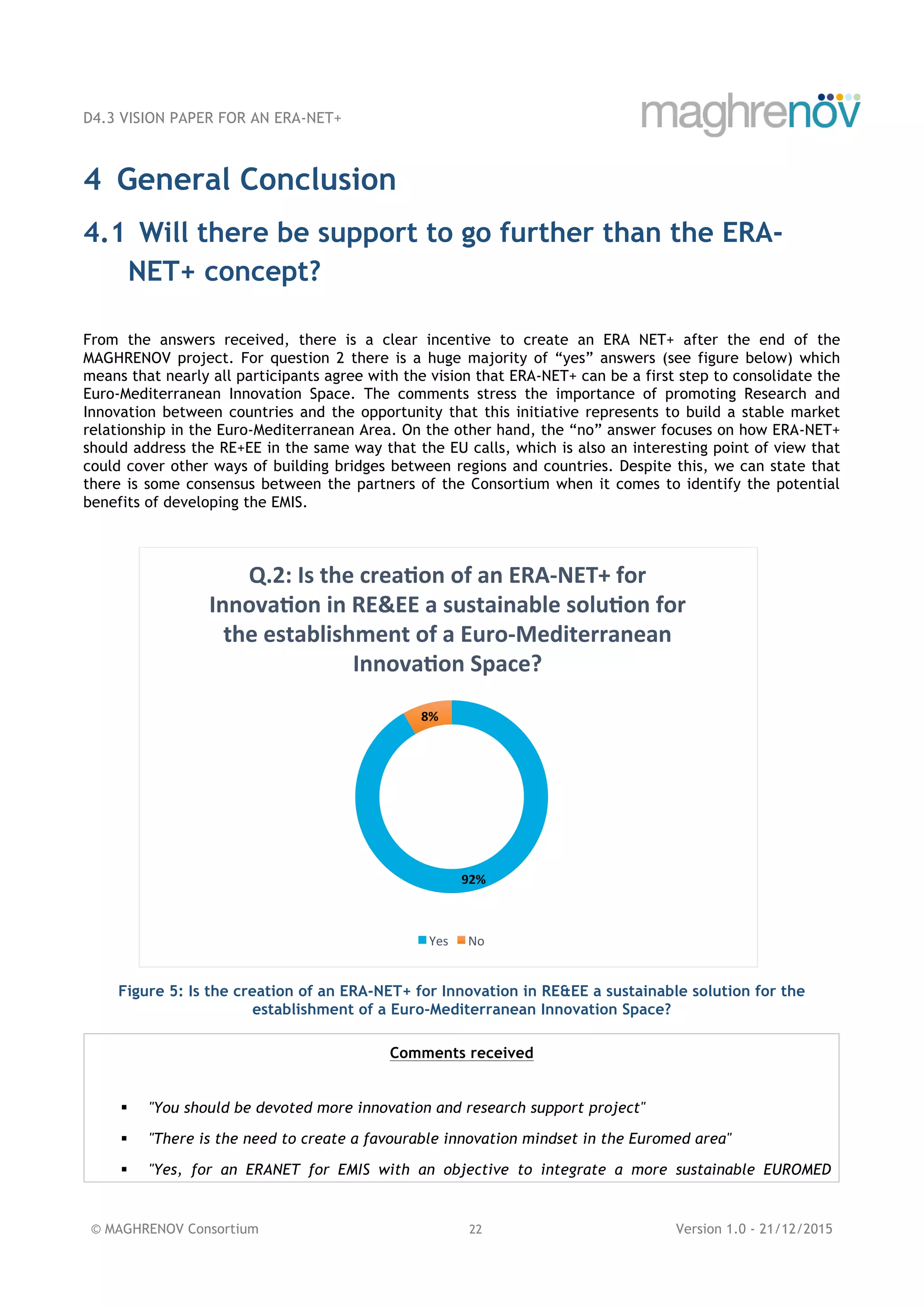 D4.3 VISION PAPER FOR AN ERA-NET+
© MAGHRENOV Consortium 22 Version 1.0 - 21/12/2015
4 General Conclusion
4.1 Will there be support to go further than the ERA-
NET+ concept?
From the answers received, there is a clear incentive to create an ERA NET+ after the end of the
MAGHRENOV project. For question 2 there is a huge majority of “yes” answers (see figure below) which
means that nearly all participants agree with the vision that ERA-NET+ can be a first step to consolidate the
Euro-Mediterranean Innovation Space. The comments stress the importance of promoting Research and
Innovation between countries and the opportunity that this initiative represents to build a stable market
relationship in the Euro-Mediterranean Area. On the other hand, the “no” answer focuses on how ERA-NET+
should address the RE+EE in the same way that the EU calls, which is also an interesting point of view that
could cover other ways of building bridges between regions and countries. Despite this, we can state that
there is some consensus between the partners of the Consortium when it comes to identify the potential
benefits of developing the EMIS.
Figure 5: Is the creation of an ERA-NET+ for Innovation in RE&EE a sustainable solution for the
establishment of a Euro-Mediterranean Innovation Space?
Comments received
! "You should be devoted more innovation and research support project"
! "There is the need to create a favourable innovation mindset in the Euromed area"
! "Yes, for an ERANET for EMIS with an objective to integrate a more sustainable EUROMED
92%	
8%	
Q.2:	Is	the	creaBon	of	an	ERA-NET+	for	
InnovaBon	in	RE&EE	a	sustainable	soluBon	for	
the	establishment	of	a	Euro-Mediterranean	
InnovaBon	Space?	
Yes	 No	
 
