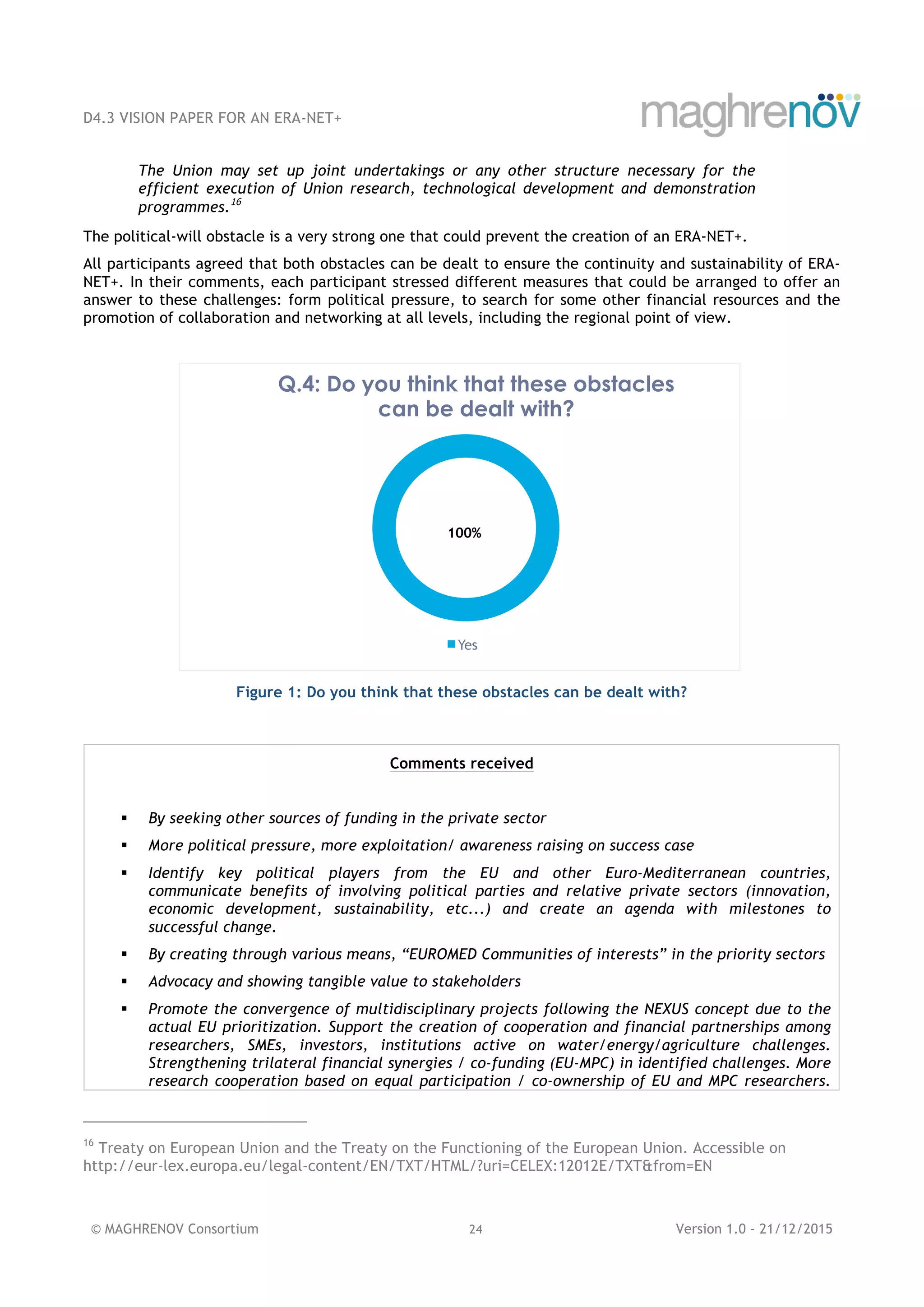 D4.3 VISION PAPER FOR AN ERA-NET+
© MAGHRENOV Consortium 24 Version 1.0 - 21/12/2015
The Union may set up joint undertakings or any other structure necessary for the
efficient execution of Union research, technological development and demonstration
programmes.16
The political-will obstacle is a very strong one that could prevent the creation of an ERA-NET+.
All participants agreed that both obstacles can be dealt to ensure the continuity and sustainability of ERA-
NET+. In their comments, each participant stressed different measures that could be arranged to offer an
answer to these challenges: form political pressure, to search for some other financial resources and the
promotion of collaboration and networking at all levels, including the regional point of view.
Figure 1: Do you think that these obstacles can be dealt with?
Comments received
! By seeking other sources of funding in the private sector
! More political pressure, more exploitation/ awareness raising on success case
! Identify key political players from the EU and other Euro-Mediterranean countries,
communicate benefits of involving political parties and relative private sectors (innovation,
economic development, sustainability, etc...) and create an agenda with milestones to
successful change.
! By creating through various means, “EUROMED Communities of interests” in the priority sectors
! Advocacy and showing tangible value to stakeholders
! Promote the convergence of multidisciplinary projects following the NEXUS concept due to the
actual EU prioritization. Support the creation of cooperation and financial partnerships among
researchers, SMEs, investors, institutions active on water/energy/agriculture challenges.
Strengthening trilateral financial synergies / co-funding (EU-MPC) in identified challenges. More
research cooperation based on equal participation / co-ownership of EU and MPC researchers.
16
Treaty on European Union and the Treaty on the Functioning of the European Union. Accessible on
http://eur-lex.europa.eu/legal-content/EN/TXT/HTML/?uri=CELEX:12012E/TXT&from=EN
100%
Q.4: Do you think that these obstacles
can be dealt with?
Yes
 