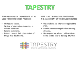 WHAT METHODS OF OBSERVATION MY BE
USED TO RECORD CHILDS PROGRESS
• Photos and videos.
• Writing of observation to parents in
written narratives.
• Parents comments.
• Parents can add their observations of
things they do at home.
HOW DOES THE OBSERVATION SUPPORT
THE ASSESSMENT OF THE CHILDS PROGRESS
• Observations are referenced against the
EYFS.
• Parents can encourage further learning
at home.
• Nursery can see what a child can do at
home and be able to develop it further.
 