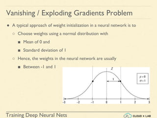 how to avoid exploding gradients in neural networks... Training Deep Neural Nets | PDF