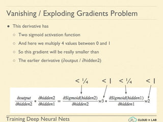 Training Deep Neural Nets | PDF