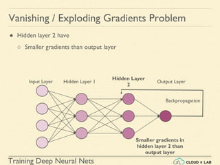 Training Deep Neural Nets | PDF