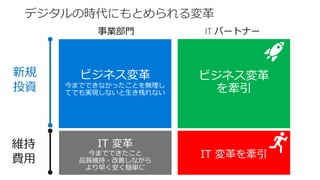 IT 変革
今までできたこと
しながら
より早く安く簡単に
事業部門 IT パートナー
新規
投資
 