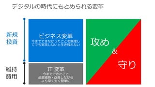 IT 変革
今までできたこと
しながら
より早く安く簡単に
新規
投資
守り
攻め
&
 