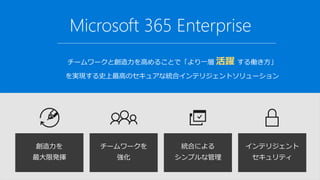 創造力を
最大限発揮
チームワークを
強化
統合による
シンプルな管理
インテリジェント
セキュリティ
Microsoft 365 Enterprise
チームワークと創造力を高めることで「より一層 活躍 する働き方」
を実現する史上最高のセキュアな統合インテリジェントソリューション
 