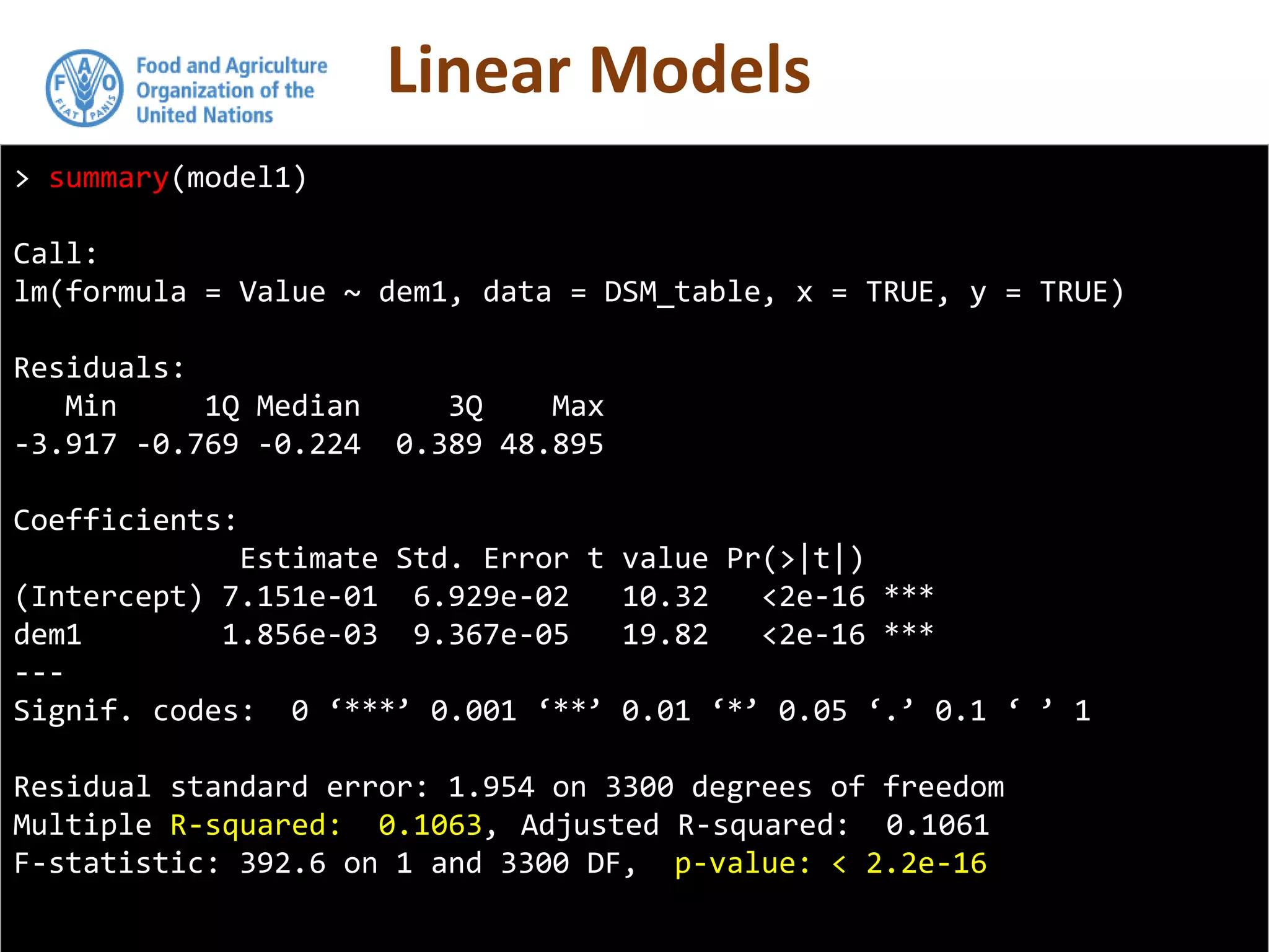 Linear Models
> summary(model1)
Call:
lm(formula = Value ~ dem1, data = DSM_table, x = TRUE, y = TRUE)
Residuals:
Min 1Q Median 3Q Max
-3.917 -0.769 -0.224 0.389 48.895
Coefficients:
Estimate Std. Error t value Pr(>|t|)
(Intercept) 7.151e-01 6.929e-02 10.32 <2e-16 ***
dem1 1.856e-03 9.367e-05 19.82 <2e-16 ***
---
Signif. codes: 0 ‘***’ 0.001 ‘**’ 0.01 ‘*’ 0.05 ‘.’ 0.1 ‘ ’ 1
Residual standard error: 1.954 on 3300 degrees of freedom
Multiple R-squared: 0.1063, Adjusted R-squared: 0.1061
F-statistic: 392.6 on 1 and 3300 DF, p-value: < 2.2e-16
 