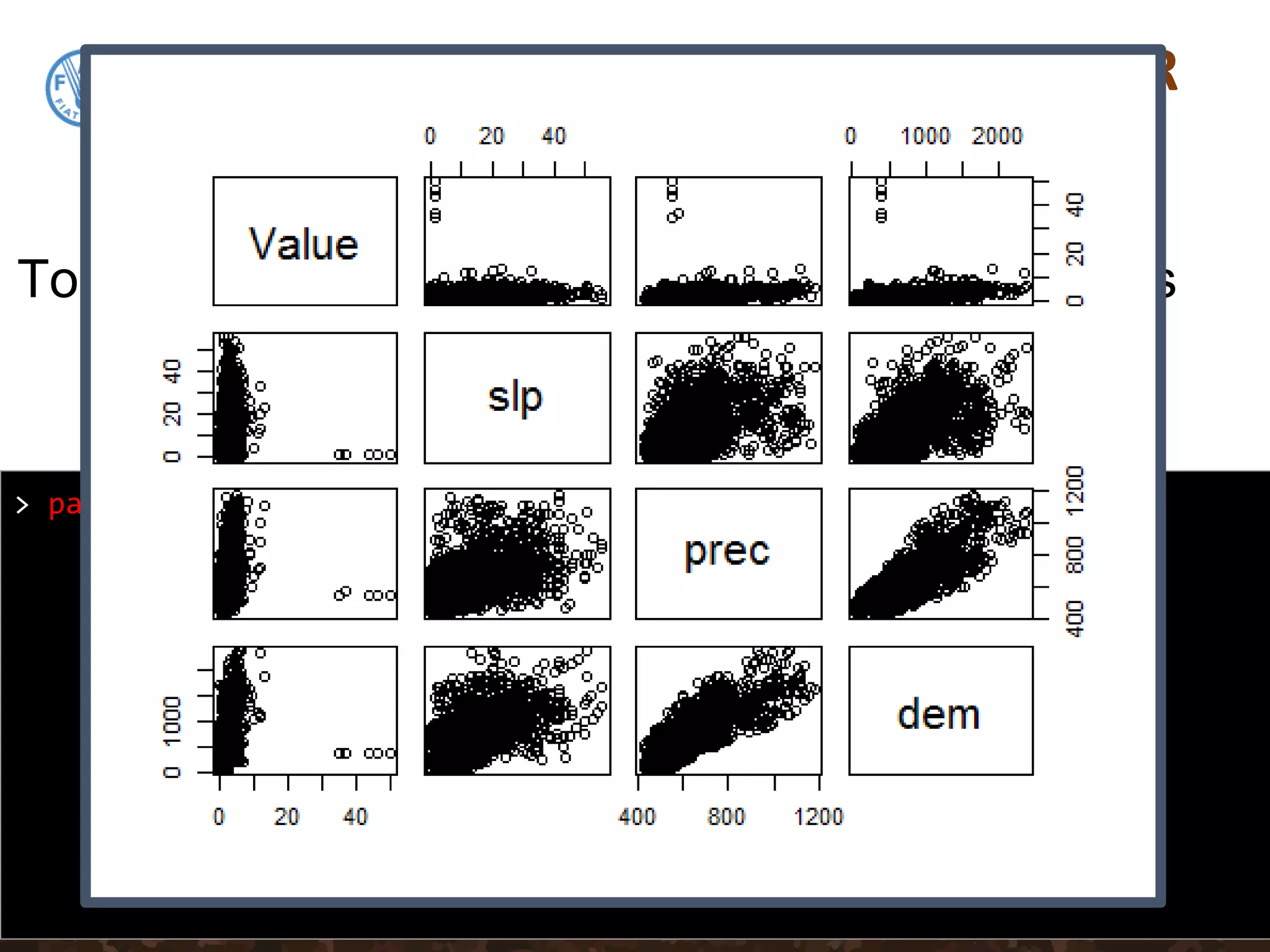 Multiple linear regression in R
> pairs(na.omit(model2subset))
To visualize these relationships, we can use pairs
 