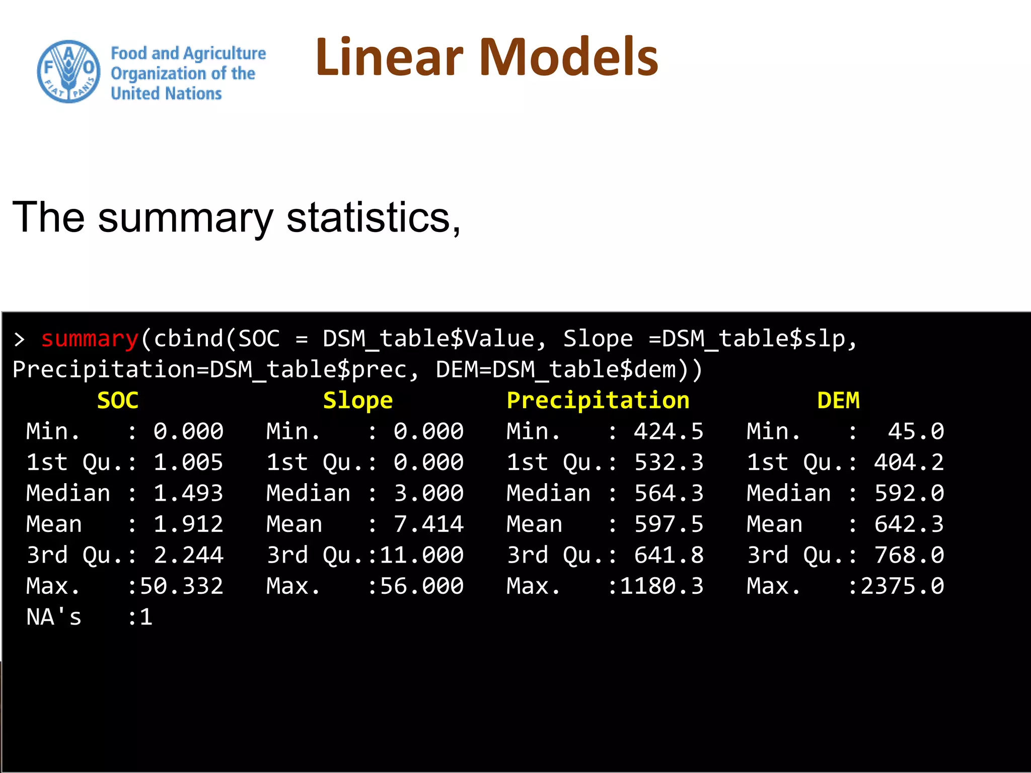 Linear Models
The summary statistics,
> summary(cbind(SOC = DSM_table$Value, Slope =DSM_table$slp,
Precipitation=DSM_table$prec, DEM=DSM_table$dem))
SOC Slope Precipitation DEM
Min. : 0.000 Min. : 0.000 Min. : 424.5 Min. : 45.0
1st Qu.: 1.005 1st Qu.: 0.000 1st Qu.: 532.3 1st Qu.: 404.2
Median : 1.493 Median : 3.000 Median : 564.3 Median : 592.0
Mean : 1.912 Mean : 7.414 Mean : 597.5 Mean : 642.3
3rd Qu.: 2.244 3rd Qu.:11.000 3rd Qu.: 641.8 3rd Qu.: 768.0
Max. :50.332 Max. :56.000 Max. :1180.3 Max. :2375.0
NA's :1
 