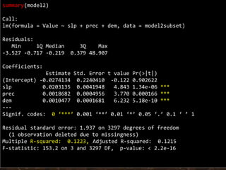 Multiple linear regression in R
summary(model2)
Call:
lm(formula = Value ~ slp + prec + dem, data = model2subset)
Residuals:
Min 1Q Median 3Q Max
-3.527 -0.717 -0.219 0.379 48.907
Coefficients:
Estimate Std. Error t value Pr(>|t|)
(Intercept) -0.0274134 0.2240410 -0.122 0.902622
slp 0.0203135 0.0041948 4.843 1.34e-06 ***
prec 0.0018682 0.0004956 3.770 0.000166 ***
dem 0.0010477 0.0001681 6.232 5.18e-10 ***
---
Signif. codes: 0 ‘***’ 0.001 ‘**’ 0.01 ‘*’ 0.05 ‘.’ 0.1 ‘ ’ 1
Residual standard error: 1.937 on 3297 degrees of freedom
(1 observation deleted due to missingness)
Multiple R-squared: 0.1223, Adjusted R-squared: 0.1215
F-statistic: 153.2 on 3 and 3297 DF, p-value: < 2.2e-16
 