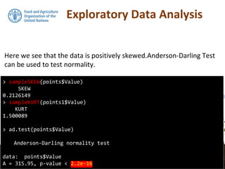 Exploratory Data Analysis
Here we see that the data is positively skewed.Anderson-Darling Test
can be used to test normality.
> sampleSKEW(points$Value)
SKEW
0.2126149
> sampleKURT(points1$Value)
KURT
1.500089
> ad.test(points$Value)
Anderson-Darling normality test
data: points$Value
A = 315.95, p-value < 2.2e-16
 