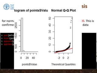 Exploratory Data Analysis
for normally distributed data the p value should be > than 0.05. This is
confirmed when we look at the histogram and qq-plot of this data
> par(mfrow = c(1, 2))
> hist(points$Value)
> qqnorm(points$Value, plot.it = TRUE, pch = 4, cex = 0.7)
> qqline(points$Value, col = "red", lwd = 2)
 