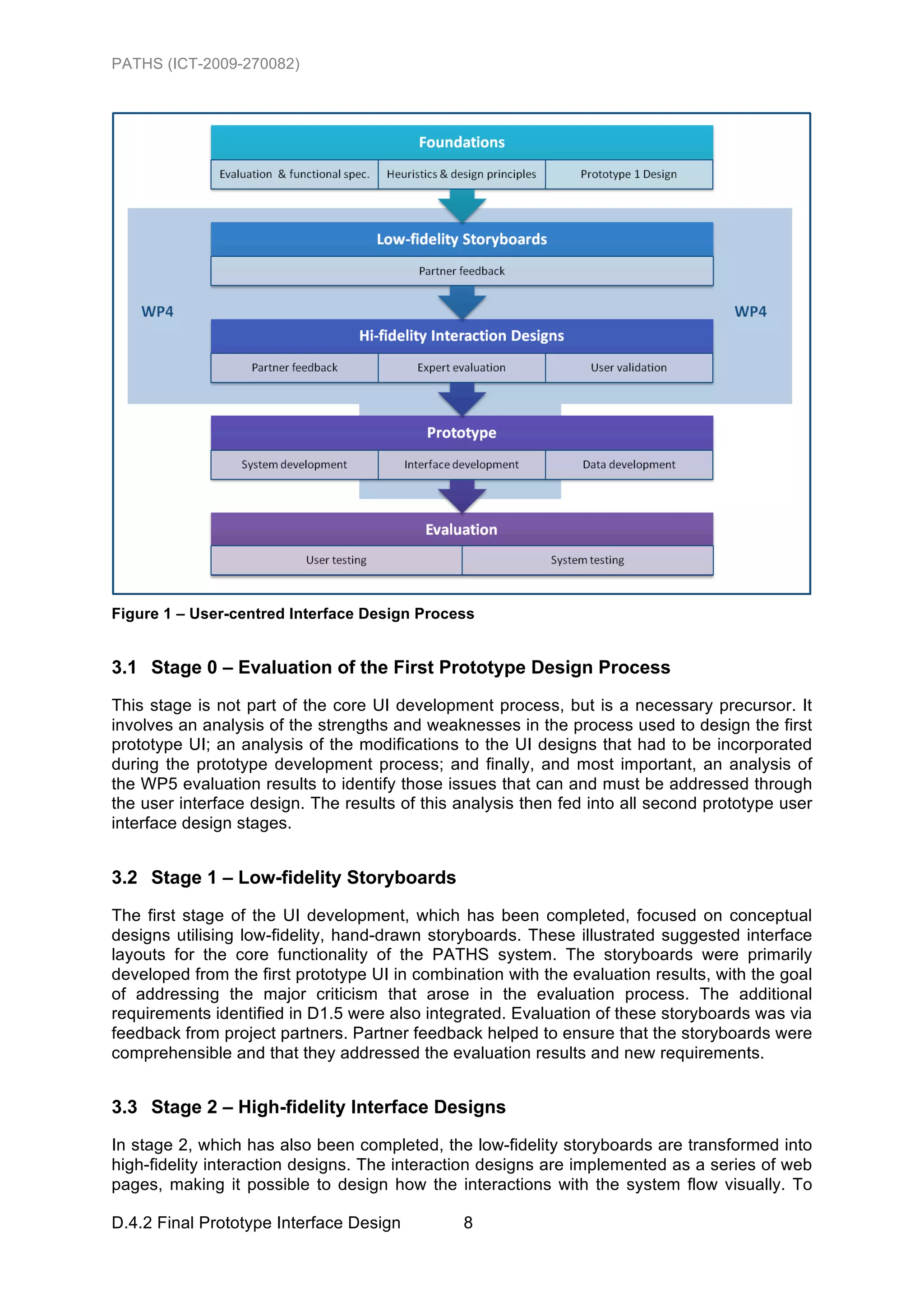 PATHS (ICT-2009-270082)




Figure 1 – User-centred Interface Design Process


3.1 Stage 0 – Evaluation of the First Prototype Design Process
This stage is not part of the core UI development process, but is a necessary precursor. It
involves an analysis of the strengths and weaknesses in the process used to design the first
prototype UI; an analysis of the modifications to the UI designs that had to be incorporated
during the prototype development process; and finally, and most important, an analysis of
the WP5 evaluation results to identify those issues that can and must be addressed through
the user interface design. The results of this analysis then fed into all second prototype user
interface design stages.


3.2 Stage 1 – Low-fidelity Storyboards

The first stage of the UI development, which has been completed, focused on conceptual
designs utilising low-fidelity, hand-drawn storyboards. These illustrated suggested interface
layouts for the core functionality of the PATHS system. The storyboards were primarily
developed from the first prototype UI in combination with the evaluation results, with the goal
of addressing the major criticism that arose in the evaluation process. The additional
requirements identified in D1.5 were also integrated. Evaluation of these storyboards was via
feedback from project partners. Partner feedback helped to ensure that the storyboards were
comprehensible and that they addressed the evaluation results and new requirements.


3.3 Stage 2 – High-fidelity Interface Designs
In stage 2, which has also been completed, the low-fidelity storyboards are transformed into
high-fidelity interaction designs. The interaction designs are implemented as a series of web
pages, making it possible to design how the interactions with the system flow visually. To

D.4.2 Final Prototype Interface Design         8
 