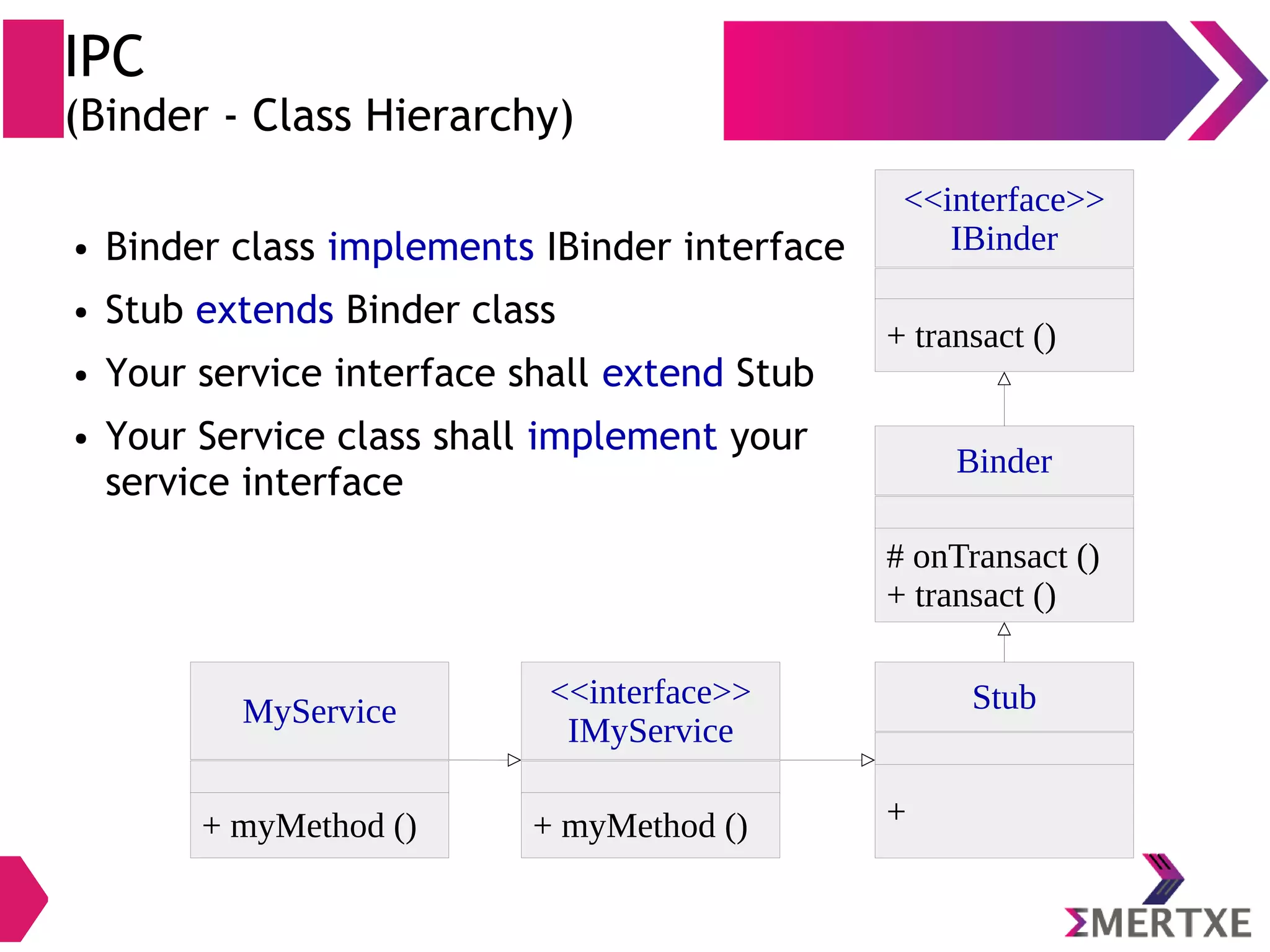 IPC (Binder - Class Hierarchy) Binder # onTransact () + transact () <<interface>> IBinder + transact () Stub + <<interface>> IMyService + myMethod () ● Binder class implements IBinder interface ● Stub extends Binder class ● Your service interface shall extend Stub ● Your Service class shall implement your service interface MyService + myMethod () 