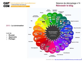 24 & 25 septembre 2015 • Issy-les-Moulineaux
7E
RENCONTRES NATIONALES
Communication numérique
Séance de décryptage n°4
Réinvestir le blog
Conversation prism : http://www.briansolis.com/2008/08/introducing-conversation-prism/
2015 – La conversation
L’art de
o Écouter
o Apprendre
o Partager
 